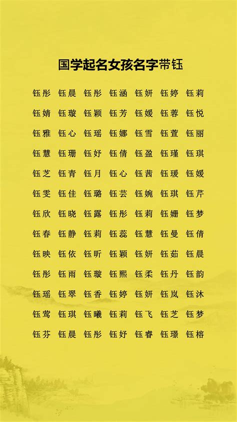 鈺名字|带钰字的名字 